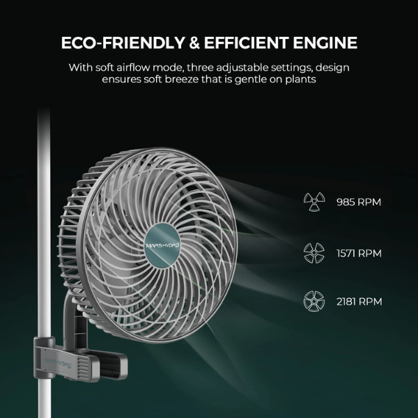 MARS HYDRO Upgraded 6″Oscillating Smart Clip on Fan w/EC Motor, Adjustable Tilt